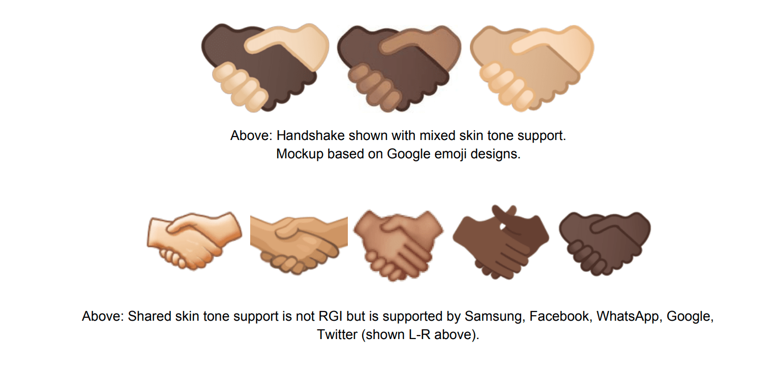 Why skin tone modifiers don't work for ?, explained by an emoji